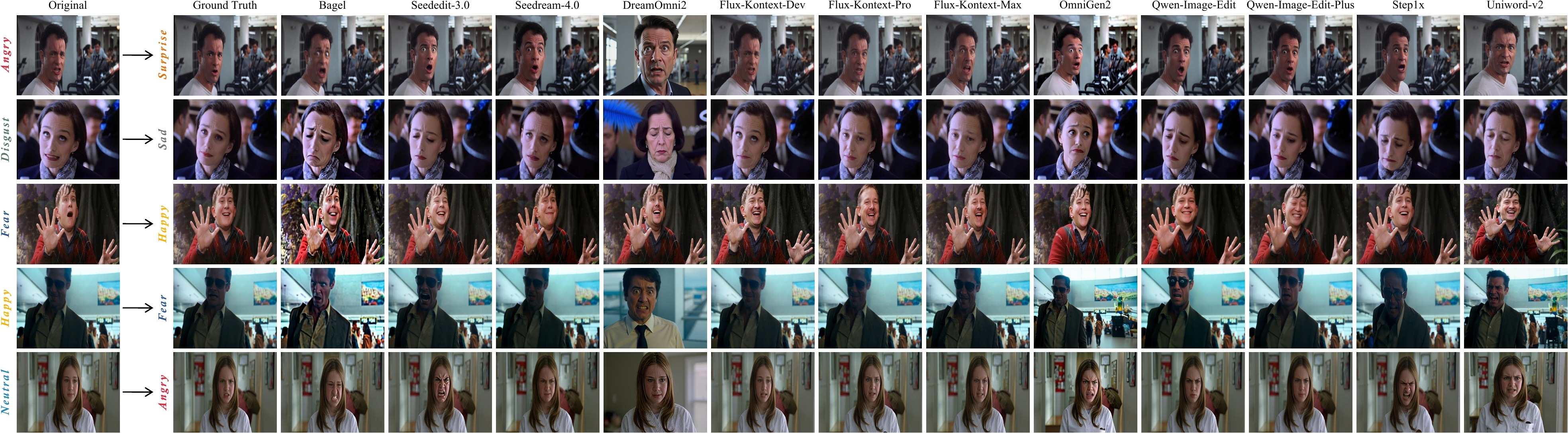 Qualitative comparison of facial expression editing
